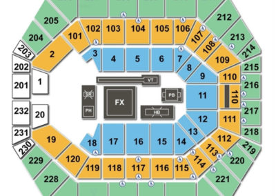 Bankers Life Fieldhouse Gymnastics Seating Chart