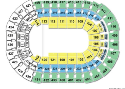 Capital One Arena Circus Seating Chart