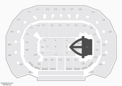 INTRUST Bank Arena Concert Seating Chart