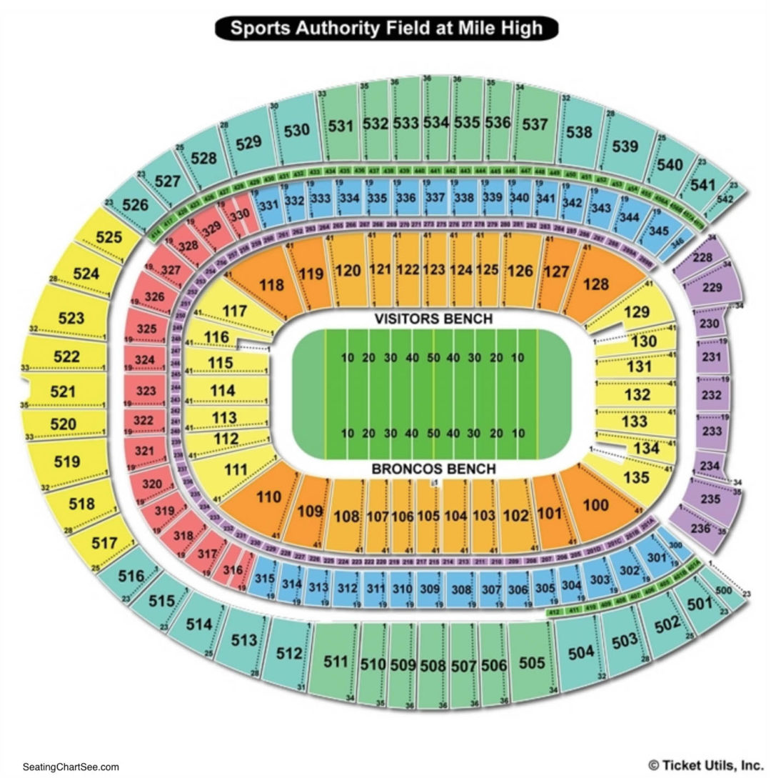 Sports Authority Field at Mile High Seating Chart | Seating Charts ...
