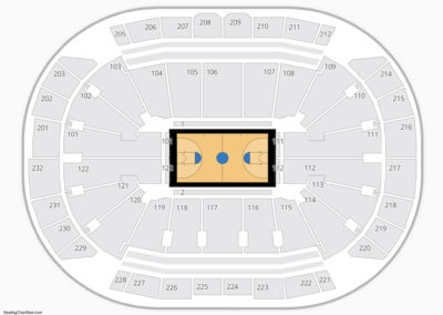 Sprint Center Seating Chart NCAA Basketball
