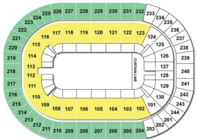 Times Union Center Seating Chart Circus