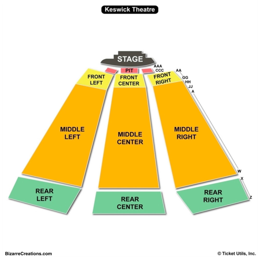 Keswick Theatre Seating Chart Charts Tickets