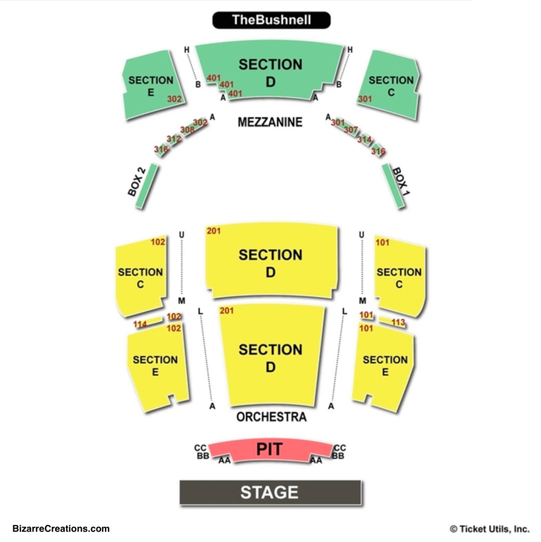 The Bushnell Seating Chart Charts Tickets