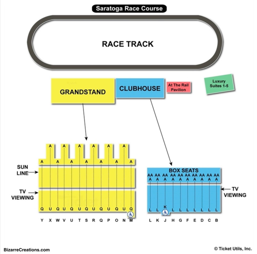Santa Race Track Seating Chart