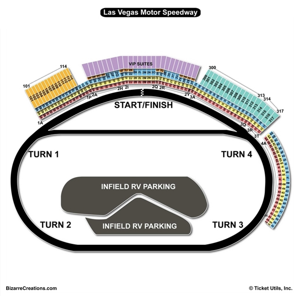 Daytona Speedway Seating Chart