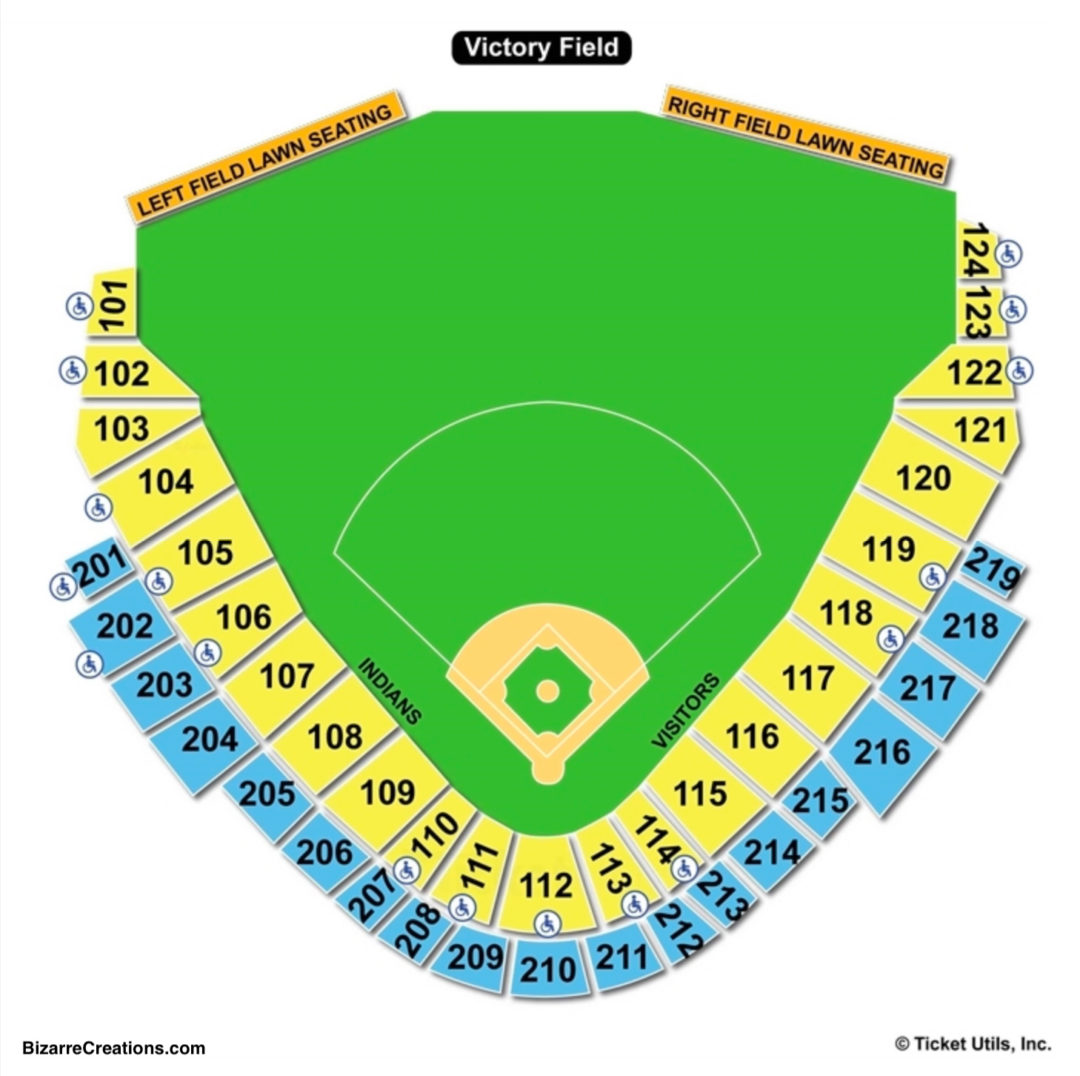 Victory Field Seating Chart Seating Charts Tickets